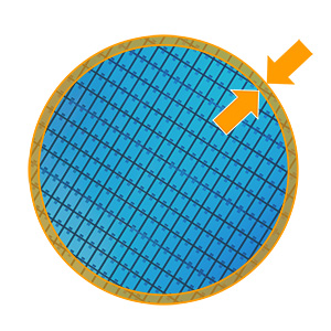 A wafer with two arrows showing how yield has been pushed to the edge. 